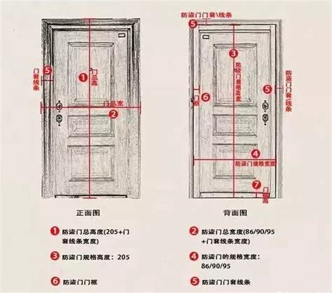 房門木門框尺寸|【木門框尺寸】木門框尺寸大全：教你挑選最合適的木門框